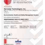 R2 SERI Myanmmar Singapore Philippines Penang