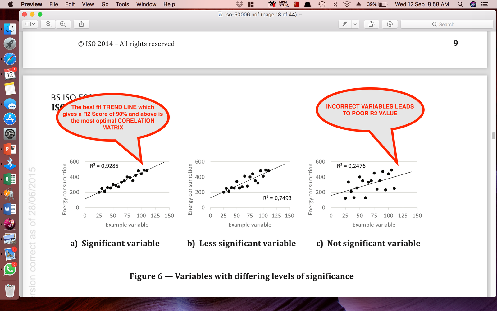 Regression, ISO 50001:2018 Certificate Singapore, Yangon, Jakarta