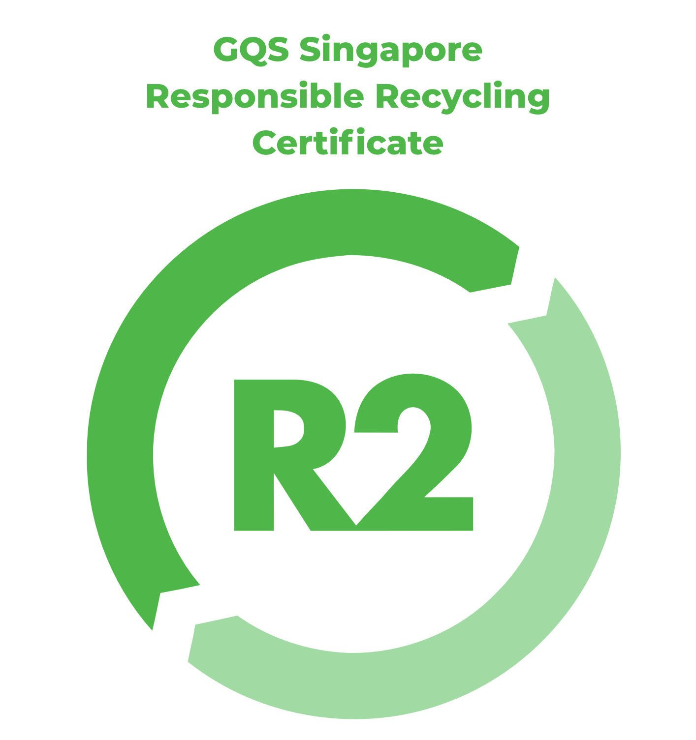 Responsible recycling