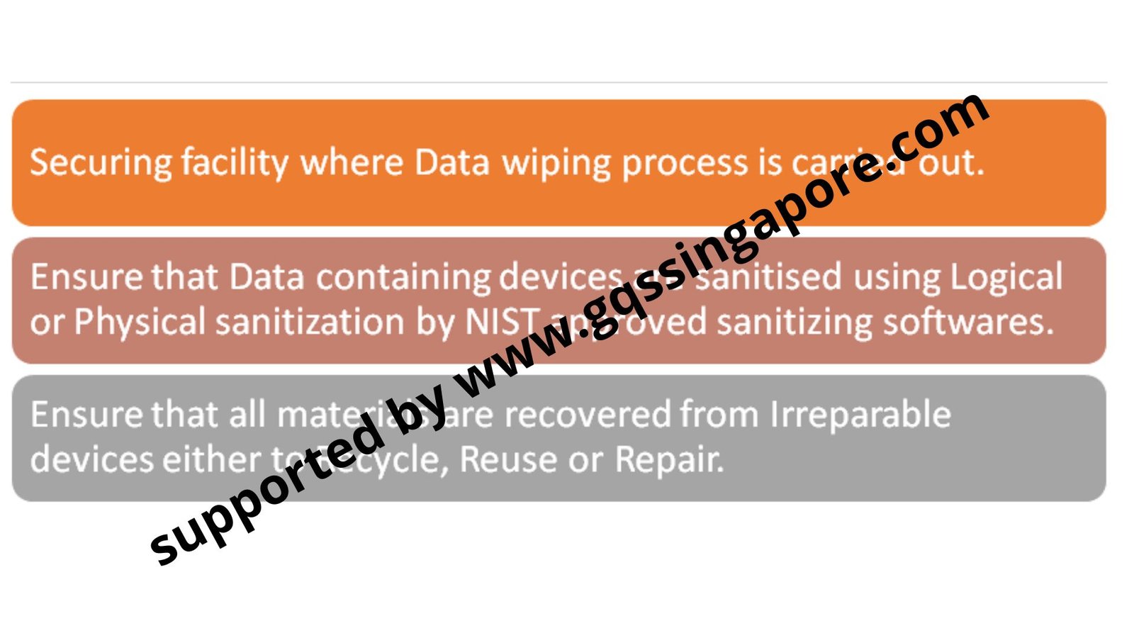 supported by www.gqssingapore.com